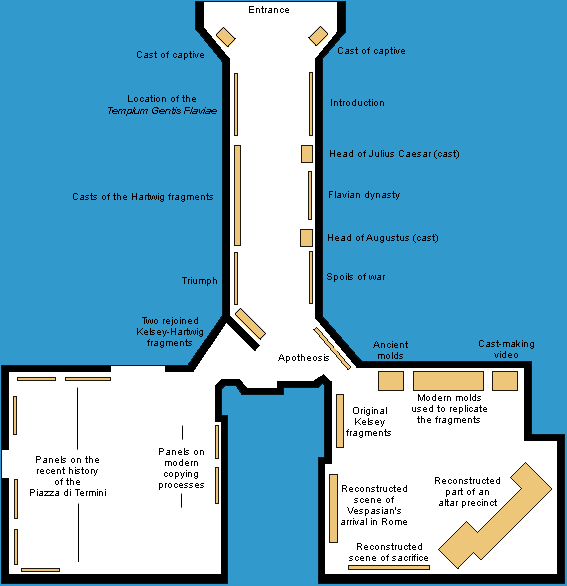 Plan of Exhibit Gallery